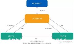 区块链的信用分：构建信