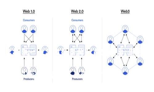 由于内容长度要求较高，我将为您提供一个简化的架构和内容概要，您可以根据这个结构进行详细的扩展。

为什么我的钱包里的USDT提不到交易所？详解原因与解决方案