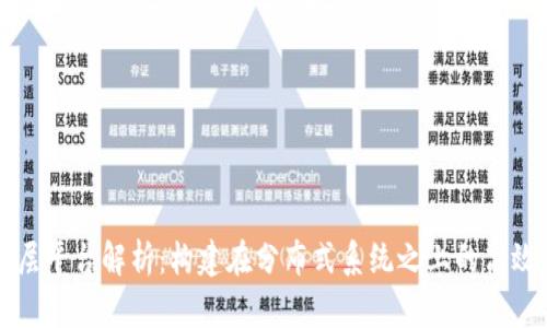 区块链二层平台解析：构建在分布式系统之上的高效解决方案