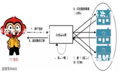   区块链高阶信任特征深入分析与应用关键概念
