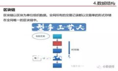 Title: 区块链与传统工艺的融合：新时代的手工艺