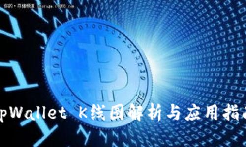 tpWallet K线图解析与应用指南