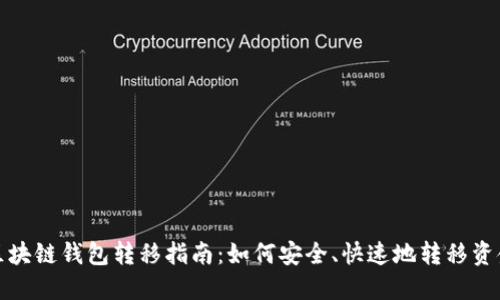 区块链钱包转移指南：如何安全、快速地转移资金