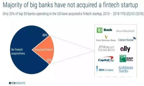   
2023年最贵的比特币硬件钱包推荐及其独特优势