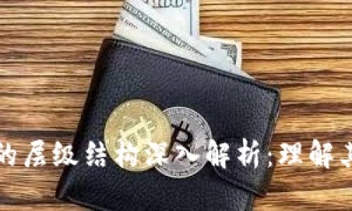 区块链技术的层级结构深入解析：理解其运作与影响