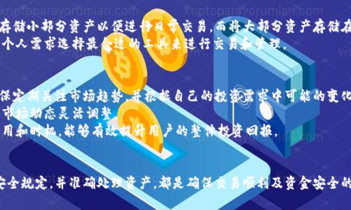   怎样拥有数字货币钱包？ / 
 guanjianci 数字货币钱包, 加密货币, 钱包类型, 安全性, 使用指南 /guanjianci 

引言
在数字时代，数字货币的普及程度不断攀升，越来越多的人开始关注如何管理和存储这些数字资产。数字货币钱包作为一种存储、管理和交易加密货币的工具，逐渐成为个人投资者和使用者的必备选择。拥有一个安全、可靠的数字货币钱包，不仅有助于保护你的资产，还可以更方便地进行交易、存储和管理。

1. 什么是数字货币钱包？
数字货币钱包是一种数字工具，用于存储和管理加密货币。这些钱包既可以是硬件设备，也可以是软件应用，甚至是在线服务。数字货币钱包的主要功能包括生成、存储和管理私钥，以及发送和接收数字货币。
数字货币钱包通常分为两大类：热钱包和冷钱包。热钱包是指连接互联网的钱包，适合频繁交易；而冷钱包则是不连接互联网，适合长时间保存资产，提供更高的安全性。

2. 如何选择数字货币钱包？
选择合适的数字货币钱包需要考虑多个因素，包括安全性、易用性、支持的币种、费用和个人使用习惯等。
首先，安全性是选择数字货币钱包时最重要的考虑因素。确保所选钱包有良好的声誉和可靠的安全措施，如双重身份验证、加密存储等。
其次，易用性也是至关重要的。用户界面友好、操作简单的钱包能够让新手用户迅速上手。
另外，支持的币种也很关键。如果你打算投资多种数字货币，确认该钱包是否支持你所需的资产。
费用方面，有些钱包可能会收取交易费用或服务费，使用前需仔细了解所有费用情况。

3. 如何创建数字货币钱包？
创建数字货币钱包的步骤因钱包类型而异，但基本流程是相似的。以下是创建数字货币钱包的一般步骤：
第一步，选择一种钱包类型并下载相应软件或应用。对于热钱包，可以直接在官方网站或应用商店中下载；对于冷钱包，需购买设备并按照说明书设置。
第二步，按照指引完成注册过程。大多数钱包会要求你创建一个账户，这通常需要提供电子邮件地址和密码。
第三步，生成你的钱包地址和私钥。钱包地址是你接收货币的地址，而私钥则是你访问和管理资产的钥匙，务必妥善保管，不要泄露。
第四步，设置安全措施，如开启双重身份验证，并制定密码和安全问题。
完成这些步骤后，你就成功创建了一个数字货币钱包，可以开始接受和发送数字货币了。

4. 如何保护数字货币钱包的安全？
保护数字货币钱包的安全是保证资产安全的重要环节。以下是一些有效的安全措施：
首先，定期更新软件和应用。钱包开发者会修复安全漏洞和功能，及时更新可以降低被攻击的风险。
其次，使用强密码和启用双重身份验证。强密码应包含大写字母、小写字母、数字和特殊字符，而双重身份验证则可以增加额外的保护层，防止未授权访问。
另外，定期备份钱包数据。备份文件应储存在安全地点，如外部硬盘或云存储，但要保证这些备份也是加密的。
最后，保持警惕。避免通过不安全的 Wi-Fi 网络进行交易，定期查看账户活动以发现异常情况。

5. 如何使用数字货币钱包进行交易？
使用数字货币钱包进行交易相对简单。以下是基本的操作步骤：
首先，打开你的数字货币钱包，选择发送或接收的选项。发送加密货币时，你需要输入接收方的钱包地址和你希望发送的金额。
接着，确认交易信息无误后，输入你的密码进行确认。大多数钱包会要求你输入密码或完成其他身份验证措施，以确保交易得以保护。
如果是接收资金，你只需提供你的钱包地址，其他人可以通过该地址向你发送加密货币。
交易完成后，你可以在钱包中查看交易历史，监控你的资产变动情况。

常见问题解答

问题一：数字货币钱包安全吗？
数字货币钱包的安全性主要取决于用户的使用方式和选择的钱包类型。热钱包一般更方便，但是由于与互联网相连，其被攻击的风险也更高。冷钱包则提供相对更高的安全性，因为它们不直接连接网络，但相对使用不便。因此，确保选择一家信誉良好的钱包服务提供商，并遵循安全措施，是保护数字资产的关键。
常见的安全措施包括使用复杂密码、启用双重身份验证、定期备份以及避免在不可靠的网络上进行交易。除了这些，用户还应该保持警惕，避免在可疑网站下载软件或应用，并定期查看账户的活动。

问题二：如何找回丢失的数字货币钱包？
如果您丢失了数字货币钱包的访问权限，或者钱包被删除，找回资金可能会比较困难。但如果您在创建钱包时做了备份，并且有助于恢复的私钥或助记词的话，恢复将更加简单。很多钱包会提供助记词，用户应将其妥善保管，确保不丢失。使用助记词或导入私钥可以恢复钱包及其资金。
若没有任何备份和信息，则找回资金的可能性非常小，因为加密货币交易是去中心化的，没有中心化的机构可供查询或帮助。用户在管理钱包时，务必定期备份和记录重要信息，以便于未来找回。

问题三：数字货币钱包和银行账户有何区别？
数字货币钱包和银行账户在本质上具有不同的功能和特点。银行账户由金融机构管理，受到各种规则和监管的约束，而数字货币钱包则是用户自主管理的，通常没有中央机构来干预资金流动。
在资金安全方面，银行通常提供保险保障，用户的存款面临的风险相对较小。而数字货币钱包的安全性则完全部依赖于用户自身的管理与维护。用户在拥有控权的同时，也承受着更高的风险。
交易方面，银行交易速度通常比较慢，尤其是在跨境交易时。而数字货币交易可以实时完成，且没有时间和地点的限制。但在此过程中，用户需承受市场风险、价格波动和安全隐患。

问题四：是否可以同时使用多个数字货币钱包？
当然可以！实际上，很多加密货币投资者同时使用多个钱包，以在不同目的上进行更好的资产管理。例如，用户可以在热钱包中存储小部分资产以便进行日常交易，而将大部分资产存储在冷钱包中以确保安全性。这种分开管理的方式能够有效降低资产被攻击或丢失的风险。
此外，使用多个钱包还可以享受到不同钱包提供的特色功能和各种优惠服务。每种钱包开发商都有自己的优势，用户可以根据个人需求选择最合适的工具来进行交易和管理。

问题五：如何处理数字货币钱包中的资产？
处理钱包中的数字货币资产主要涉及存储、接收和发送，除此之外，还包括如何有效的投资和管理。用户在使用钱包之后，需确保定期关注市场趋势，并根据自己的投资需求中可能的变化做出调整。
定期查看钱包资产变化与市场波动，可以帮助用户及时把握投资机会或规避风险。用户还应该设置止损点与目标收益，并根据市场动态灵活调整。
如果把数字货币视为长期投资，用户可以考虑定期做些投资组合与风险管理哈。而在使用钱包进行交易时，设置合理的交易费用和时机，能够有效提升用户的整体投资回报。

总结
在拥有和管理数字货币钱包的过程中，用户应充分理解各类钱包的特点、使用及安全措施。选择合适的钱包类型，遵循必要的安全规定，并准确处理资产，都是确保交易顺利及资金安全的关键。希望本文能为您在数字货币领域的探索提供有力的帮助与指导。