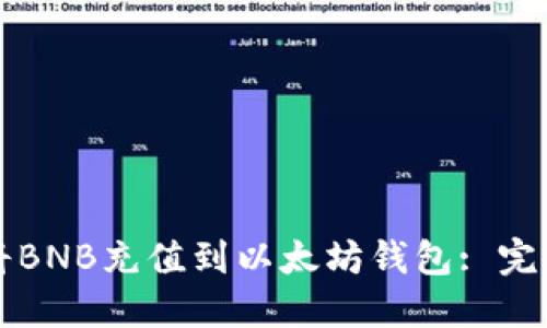 如何将BNB充值到以太坊钱包: 完整指南