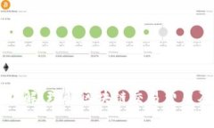 区块链资费详解：理解区块链交易费用及其影响