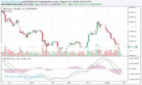 由于您提到“页面下载tpWallet”，但没有具体说明您希望如何展开这个话题，我将提供一个示例性的内容框架，您可以根据需要进行修改和扩展。

tpWallet是一种流行的数字货币钱包，支持多种加密货币，方便安全地存储和管理您的数字资产。以下是一个示例的和相关关键词：

如何安全下载和使用tpWallet：全面指南