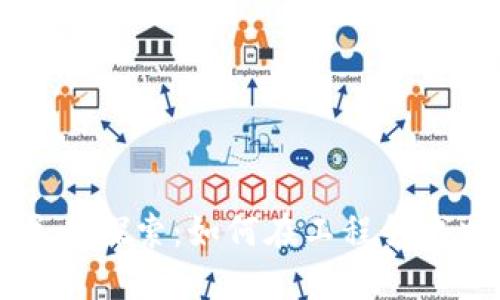 区块链与工程的关系探索：如何在工程领域中应用区块链技术