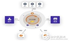  如何安装和使用 tpWallet：全面指南