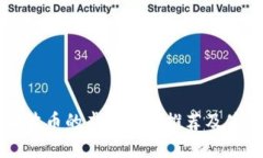 支持瑞波币的虚拟钱包推