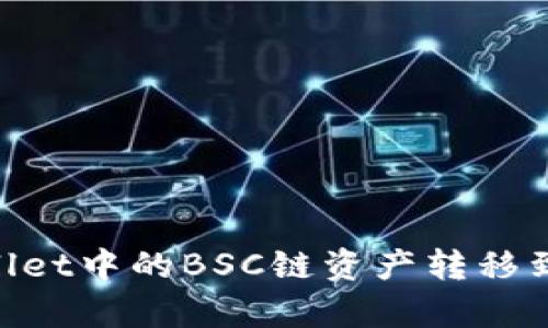 如何将tpWallet中的BSC链资产转移到OKEx交易所