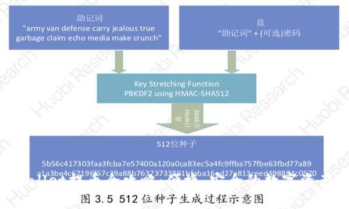 core tpWallet提币全攻略：便捷、安全的数字资产流转方式