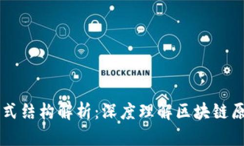 区块链链式结构解析：深度理解区块链原理与应用
