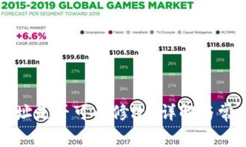 tpWallet地址是否可以修改？详解与常见问题解答