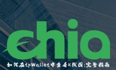  如何在tpWallet中查看K线图