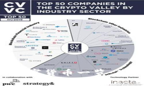 TRX钱包支持的数字货币一览：您必须知道的币种