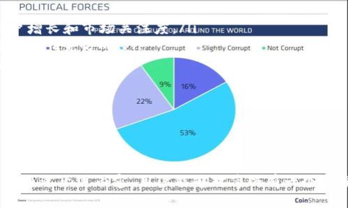 薄饼”在TPWallet中的含义及其作用

在数字货币和区块链技术的世界中，各种术语和符号可能会让人感到困惑。在TPWallet这一多功能数字钱包中，“薄饼”成为一个常见的词汇，尤其在涉及到炒币和投资时。那么，“薄饼”在TPWallet里究竟是什么意思？它与其他数字货币之间又有什么区别？

什么是TPWallet？

TPWallet是一种多链数字钱包，支持多种数字资产的管理，包括但不限于以太坊、比特币、TRC20等各种主流和小众数字货币。用户可以方便地在一个平台上管理不同类型的资产，进行转账、交换等操作。

薄饼的定义

在TPWallet中，薄饼（通常指薄饼币，英文名为“Bittoken”或“PancakeSwap”）是一种基于区块链技术的数字资产。这种资产的名称灵感源于美国著名的去中心化交易平台PancakeSwap。因此，薄饼币常常与去中心化交易（DeFi）和流动性挖掘等概念联系在一起。

薄饼的功能和用途

薄饼币（如CAKE）通常用于多种场景，包括但不限于：
1. 流动性挖掘：用户可以将其薄饼币存入流动性池，以获得交易手续费的分成。这在去中心化交易平台中非常常见。
2. 质押：用户可以选择对薄饼币进行质押，以获得额外的收益，通常以其他数字资产的形式进行支付。
3. 投票和治理：持有薄饼币的用户可以参与平台的治理投票，就平台的未来发展和新功能的增设提出建议。

薄饼与其他数字资产的对比

与其他数字资产相比，薄饼的优势在于其去中心化的特质和高收益的潜力。但它也伴随高风险。因此，投资者在参与薄饼相关交易时，需谨慎评估风险与收益，尤其是在加密货币市场波动非常大的情况下。

总结

在TPWallet中，薄饼代表着一个新的投资机会和挑战。通过理解薄饼的定义、功能及其在TPWallet中的作用，用户能够更好地掌握数字资产投资的动态，做出更明智的投资决策。

常见问题解答

在理解薄饼的概念时，用户可能会产生以下几个问题，下面将逐一进行详细解答。

1. 什么是薄饼币的来源和历史？

薄饼币（CAKE）的起源可以追溯到2020年，当时DeFi（去中心化金融）概念迅速崛起，引起了众多投资者的注意。薄饼币被设计为PancakeSwap平台的原生代币，这个平台基于BSC（Binance Smart Chain），旨在为用户提供低手续费、高效率的交易和流动性服务。

随着DeFi生态系统的不断扩张，PancakeSwap迅速成为用户流动性提供和交易的首选平台之一。薄饼币作为平台的一部分，用户通过添加流动性来赚取CAKE代币，吸引了越来越多的用户加入。

薄饼币的经济模型设计相对独特，用户不仅可以通过交易获得收益，还可以通过质押和参与平台治理提升其价值。这种模式在当时引发了用户的高度关注和投资热情。

2. 如何在TPWallet中购买和存储薄饼币？

在TPWallet中购买和存储薄饼币的步骤相对简单。首先，用户需要下载并安装TPWallet，注册账户并完成身份验证。接下来，用户可以通过以下步骤购买薄饼币：

ol
    li充值法币或其他数字资产：用户可以选择将法币兑换为USDT或其他主流数字货币，并充值到TPWallet中。/li
    li访问去中心化交易平台：用户可以通过TPWallet内置的浏览器访问PancakeSwap等去中心化交易平台。/li
    li选择交易对：在交易平台上选择薄饼币（CAKE）与目标货币进行交易。/li
    li确认交易：用户需仔细审核交易信息，确认无误后进行交易。/li
/ol

购买成功后，用户的薄饼币将直接存储在TPWallet账户中，用户可以随时查看余额和进行其他操作。通过了解这一流程，用户能够顺利进行薄饼币的交易与管理。

3. 薄饼币的价值波动有哪些因素影响？

薄饼币的价值波动受多种因素影响，包括：

ul
    li市场需求和供给：The value of CAKE is significantly influenced by how many people want to buy or sell it. If more people are looking to buy CAKE, the price will rise, and vice versa./li
    li市场情绪：市场对加密货币整体行情的情绪也会影响薄饼币。例如，当整个市场向上时，薄饼币的价格可能会受到提振；反之，当市场低迷时，薄饼币的价格可能会下跌。/li
    li平台的功能和服务：PancakeSwap的创新功能和流动性提供的机制，都会直接影响用户对薄饼币的需求，从而影响其价值。/li
/ul

投资者在交易薄饼币时，不仅需关注市场变化，也需对平台的运营和发展保持敏感。通过全面了解市场和平台动态，投资者能够做出更为准确的交易决策。

4. 如何评估薄饼币的投资风险与收益？

在考虑投资薄饼币时，了解其投资风险和潜在收益至关重要：

ul
    li市场风险：薄饼币的价格波动很大，市场情绪和外部经济环境都可能导致价格大幅变动。/li
    li技术风险：作为去中心化平台，PancakeSwap可能面临黑客攻击和技术故障等风险，这可能导致用户资产的安全隐患。/li
    li流动性风险：在市场大幅波动时，用户可能会面临流动性不足的问题，导致无法以理想价格卖出资产。/li
/ul

总结而言，在进入薄饼投资时，投资者需认真评估市场动态、平台质量和自身的风险承受能力，才能制定出理性的投资策略。此外，建议分散投资，不要将所有资金集中在薄饼币这一资产上，以降低风险。

5. 薄饼币的未来发展趋势如何？

薄饼币属于去中心化金融（DeFi）领域的一部分，其未来发展可能会受到以下几个趋势的影响：

ul
    li去中心化金融的增长：随着越来越多的传统金融机构关注DeFi领域，薄饼币所代表的平台可能将迎来新的用户增长和市场关注度。/li
    li隐私与安全技术的提升：在区块链技术不断发展的背景下，薄饼币的安全性和用户隐私保护也将成为未来重要的研究方向。/li
    li跨链互操作性：未来可能会发展出更高效的跨链交易机制，实现薄饼币与其他数字资产的无缝交互，提高其应用场景。/li
/ul

通过关注这些趋势，用户和投资者能更好地把握薄饼币的未来发展方向，为投资决策提供依据。

总结

在TPWallet中，薄饼作为一个重要的数字资产，其独特的属性和多种用途使其成为数字货币投资者关注的重点。希望通过上述内容，用户能够对薄饼有一个更深入的理解，进而做出更科学的投资决策。在快速变化的数字货币市场中，保持学习、更新知识将是持续获利的关键。