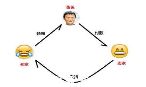 
区块链是什么？简单通俗的解释与应用分析