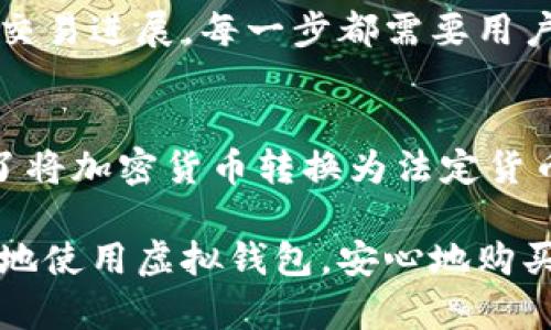   虚拟钱包：你能用它来购买加密货币吗？ / 
 guanjianci 虚拟钱包, 加密货币, 购买指南, 数字资产, 钱包安全 /guanjianci 

在数字经济迅猛发展的今天，虚拟钱包成为了人们管理和交易数字资产的重要工具。尤其是对于加密货币爱好者和投资者来说，了解如何通过虚拟钱包购买加密货币是非常必要的。在这篇文章中，我们将详细探讨虚拟钱包的功能、如何使用虚拟钱包购买加密货币、线上安全性问题、钱包类型对用户购买体验的影响，以及使用虚拟钱包进行交易时常见的误区和解决方案。

一、虚拟钱包的基本概念
虚拟钱包，也被称为数字钱包，是一种用于存储和管理用户数字资产（如加密货币和数字货币）的工具。它不仅可以存储加密货币，还可以用于在线支付和转账。用户只需通过一个简单的界面，即可进入他们的资产，进行交易和管理。
虚拟钱包的主要功能包括：存储密钥、安全管理、交易记录、与各大交易所的连接等。不同类型的虚拟钱包提供的功能也不同。例如：一些热钱包（与互联网相连）提供便捷的交易体验，而冷钱包（离线存储）则提供更可靠的安全保障。

二、如何使用虚拟钱包购买加密货币
使用虚拟钱包购买加密货币的步骤并不复杂，通常包括以下几个主要环节：
ol
    listrong选择适合的虚拟钱包：/strong首先，你需要选择一种适合你使用习惯的虚拟钱包。考虑因素包括安全性、便捷性、用户界面友好程度等。/li
    listrong创建钱包账户：/strong下载并安装钱包应用后，按照指示创建一个新账户。此过程通常需要设置强密码并备份助记词，以确保安全。/li
    listrong充入资金：/strong在购买加密货币之前，你需要先为虚拟钱包充值。这可以通过银行转账、信用卡、或者使用其他加密货币转账的方式进行。/li
    listrong选择交易所：/strong通过虚拟钱包与各大加密货币交易所相连，选择一个你信任的平台去进行交易。/li
    listrong购买加密货币：/strong在所选择的交易所中选择你想购买的加密货币，并完成支付。不同的交易平台可能有不同的操作流程，但大致相似。/li
/ol

三、虚拟钱包的安全性问题
在使用虚拟钱包进行加密货币交易时，安全性是一个亟需关注的重要问题。由于加密货币的特性，交易一旦完成便无法撤回，因此钱包的安全性显得格外重要。
一方面，我们可以通过设置强密码、启用双重身份验证等手段来增强钱包的安全性。另一方面，用户还应定期备份钱包数据，并妥善保存助记词，尽量避免网络攻击和钓鱼陷阱。
同时，用户还需关注虚拟钱包的更新与维护，选择那些具有良好口碑和用户反馈的钱包，定期检查和更新自己的安全设置。

四、钱包类型对购买体验的影响
虚拟钱包有多种不同的类型，主要可以分为热钱包和冷钱包。热钱包通常在线，易于访问和使用，但相对而言安全性较低；而冷钱包则为离线存储，安全性高，适合长期保存资产。
在购买加密货币时，使用热钱包能获得更快的交易速度，便于频繁的交易；而冷钱包适合那些希望长期持有资产的用户，因为它能够有效降低被黑客攻击的风险。
因此，用户在选择钱包时应根据自身的交易频率和资产管理需求进行决策，以购买体验。

五、常见误区及解决方案
在使用虚拟钱包的过程中，许多用户可能会走入一些误区。以下是几个常见的误区以及相应的解决方案：
ol
    listrong误区一：只需记住密码即可，忽略助记词。/strong解决方案：助记词是恢复钱包的重要信息，务必将其妥善保管，并定期备份。/li
    listrong误区二：所有的钱包都安全。/strong解决方案：在选择钱包时，需要调查其安全性和用户体验，选择备受好评的品牌。/li
    listrong误区三：加密货币价格会一直上涨，因此不需要密切关注市场动态。/strong解决方案：用户应定期查看市场信息，调整自己的投资策略。/li
/ol

相关问题探讨

问题一：虚拟钱包如何保障我的加密货币安全性？
安全是虚拟钱包的一大关注点，许多钱包提供端对端加密和私钥管理功能。一般来说，用户的私钥不会被服务器存储，而是由用户自己掌控。此外，许多钱包平台还支持双重身份验证、面部识别等功能，以多重身份核验来增强调用户账户的安全性。
用户还应选择可信赖的钱包平台，例如业界知名的硬件钱包或在社区中评价高的热钱包。对于大额资金，最好选择冷钱包进行存储。

问题二：第【提供】类虚拟钱包的特点是什么？
虚拟钱包可分为热钱包和冷钱包。热钱包通常是在线钱包，操作简单、使用便捷，适合频繁交易。但由于与互联网连接，安全性相对较低，容易遭受黑客攻击。冷钱包则为离线存储，不连接互联网，安全性极高，适合长期保存加密货币。
了解这些特性后，用户可以根据自身的需求选择合适的钱包类型。例如，如果用户经常交易，热钱包将非常适合，但若打算长期投资，冷钱包则是更好选择。

问题三：如何选择合适的虚拟钱包来进行购买？
选择合适的虚拟钱包应考虑用户的使用习惯、安全需求、以及交易频率等因素。用户可评估以下几点：
ol
    li安全性：检查钱包的安全措施，了解其历史安全事件。/li
    li用户体验：选择界面友好、易于操作的钱包。/li
    li支持的币种：确保钱包支持用户想要购买的所有加密货币。/li
/ol
用户还可以参考其他用户的评价和社区的讨论，来决定选择哪款钱包。

问题四：如何操作虚拟钱包来完成加密货币交易？
一般而言，使用虚拟钱包完成加密货币交易的步骤包括：登录钱包账户、获取并选择支持的交易平台、选择希望购买的加密货币、并通过安全方式完成支付、设置就绪后关注交易进展。每一步都需要用户认真核对信息，尤其是交易金额和加密货币种类，以确保交易的准确性。

问题五：我是否可以用虚拟钱包购买其他商品和服务？
是的，许多商家和服务提供商现在支持使用加密货币进行支付。用户只需确保其虚拟钱包支持相关的加密货币，并参与相关支付渠道。此外，有些信用卡公司也为客户提供了将加密货币转换为法定货币的服务。因此，虚拟钱包的使用不仅限于存储和交易，也可以灵活应用于日常消费。

综上所述，随着虚拟钱包的普遍应用，理解它的功能与安全性、交易的流程、以及其它用户可能遇到的常见问题，成为每个加密货币用户的必要功课。希望本文能帮助您更好地使用虚拟钱包，安心地购买和管理您的数字资产。