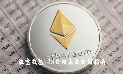 波宝钱包TRX价格表及使用指南