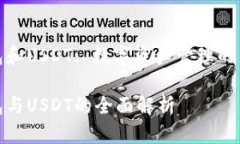 TP钱包和USDT: 数字资产管理的新选择TP钱包与USD