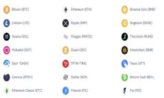 以太坊2.0钱包管理全指南