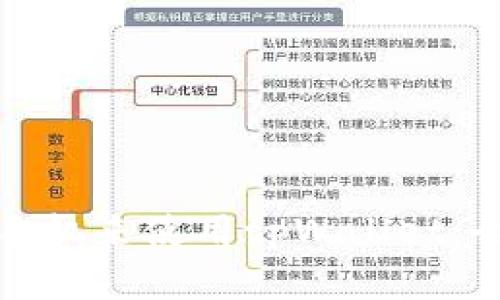选择最安全的手机来使用tpWallet：全面分析与推荐