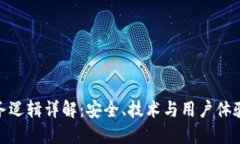 加密钱包业务逻辑详解：安全、技术与用户体验