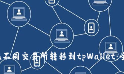  如何在不同交易所转移到tpWallet：全面指南