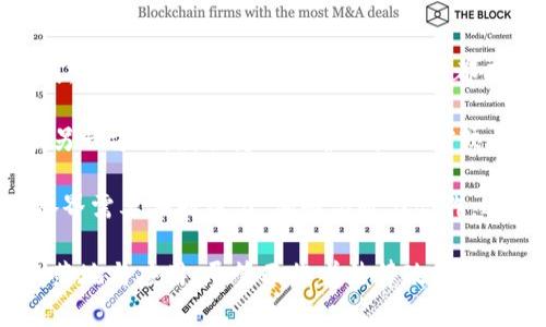    百度首款区块链产品详解及其应用前景  / 
 guanjianci  百度, 区块链, 区块链应用, 百度区块链, 数字货币  /guanjianci 

近年来，区块链技术的发展引起了各行各业的广泛关注。作为中国科技行业的重要玩家之一，百度也在区块链领域积极布局。本文将深入探讨百度首款区块链产品的内涵、应用及未来的发展前景，并结合一些常见问题进行详细解答。

一、百度首款区块链产品的基本介绍

百度于2018年正式推出了其首款区块链产品——