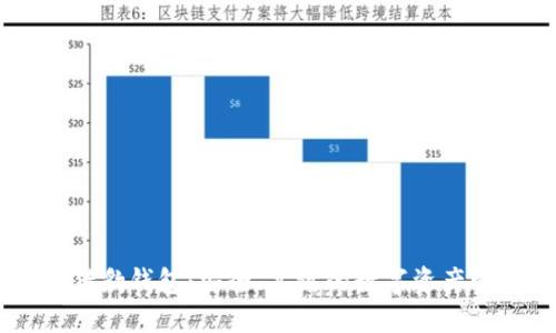 区块链猎豹钱包：安全、高效的数字资产管理平台