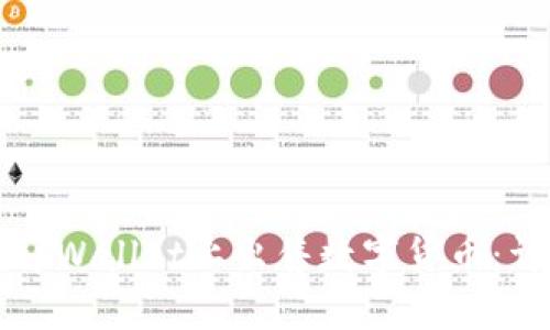 如何在tpWallet上出售数字货币：详细指南