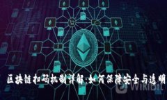  区块链扫码机制详解：如