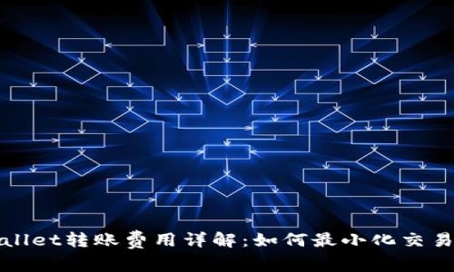 tpWallet转账费用详解：如何最小化交易成本