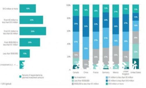 狗狗币最新动态与投资分析