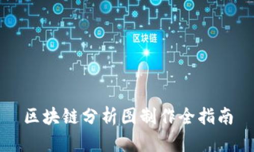 区块链分析图制作全指南