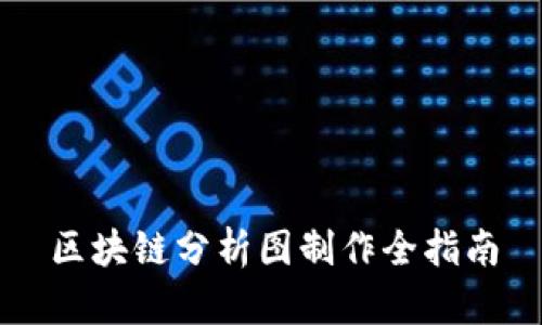区块链分析图制作全指南