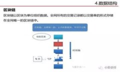 如何在iOS设备上下载和安装tpWallet：详细指南